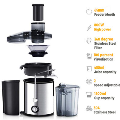 Perfect Juicer - Image 5