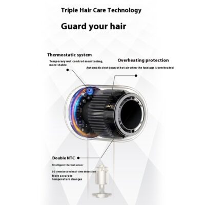 Mute Hair Dryer - Image 8