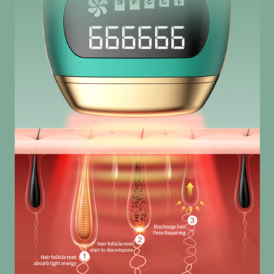 Painless Laser Epilator - Image 9
