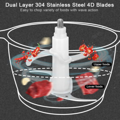 Electric Grinder - Image 4