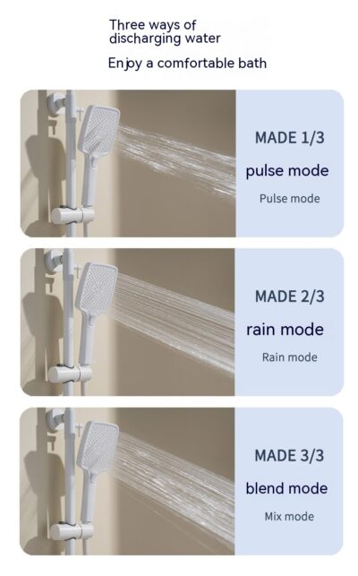 Cassandra Rain Shower - Image 2