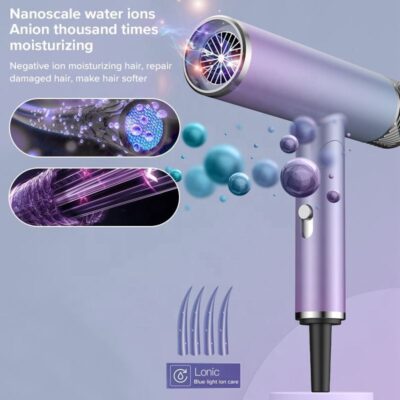 Travel Hair Dryer - Image 2