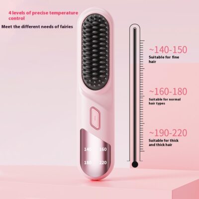 Wet Hair Straightener - Image 8