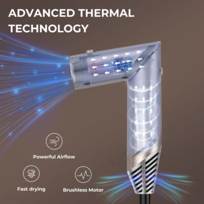 New Generation Dryer - Image 2