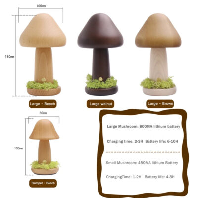 Mushroom Night Light - Image 2