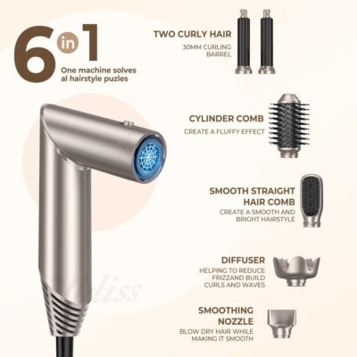 New Generation Dryer - Image 3