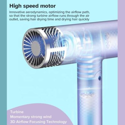 Travel Hair Dryer - Image 4