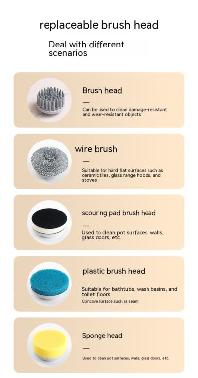 Handheld Wireless Brush - Image 8