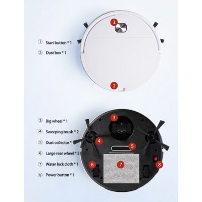 Lazy Cleaning Machine - Image 6