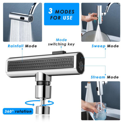 Splash Proof Waterfall - Image 8