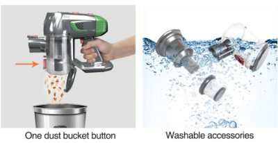 Wireless Vaccum Cleaner - Image 4