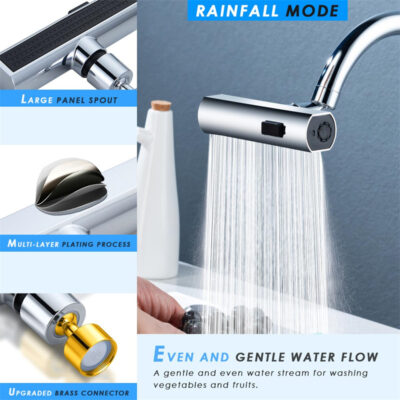Splash Proof Waterfall - Image 4