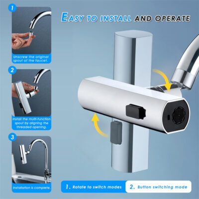 Splash Proof Waterfall - Image 9